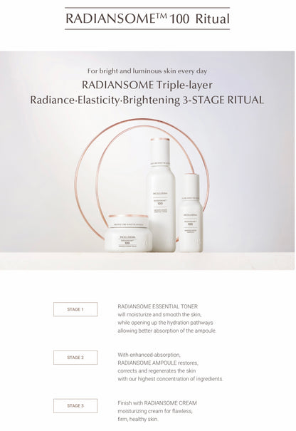 INCELLDERM RADIANSOME™100 MICROFLUIDIZER ESSENTIAL TONER