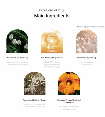 INCELLDERM RADIANSOME™100 MICROFLUIDIZER ESSENTIAL TONER